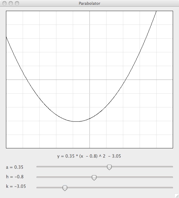 A screen shot of parabolator